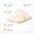 Baby mattress with mosquito protection net and features listed on a white background