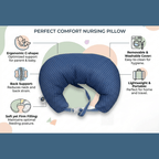 Nursing pillow with features listed on a white background