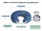 Measurement chart for a Perfect Comfort Feeding Pillow with dimensions labeled.