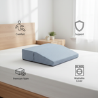 Blue wedge pillow on a bed with icons indicating comfort, support, premium foam, and washable cover.