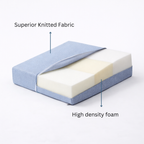 Leg elevation inner layers