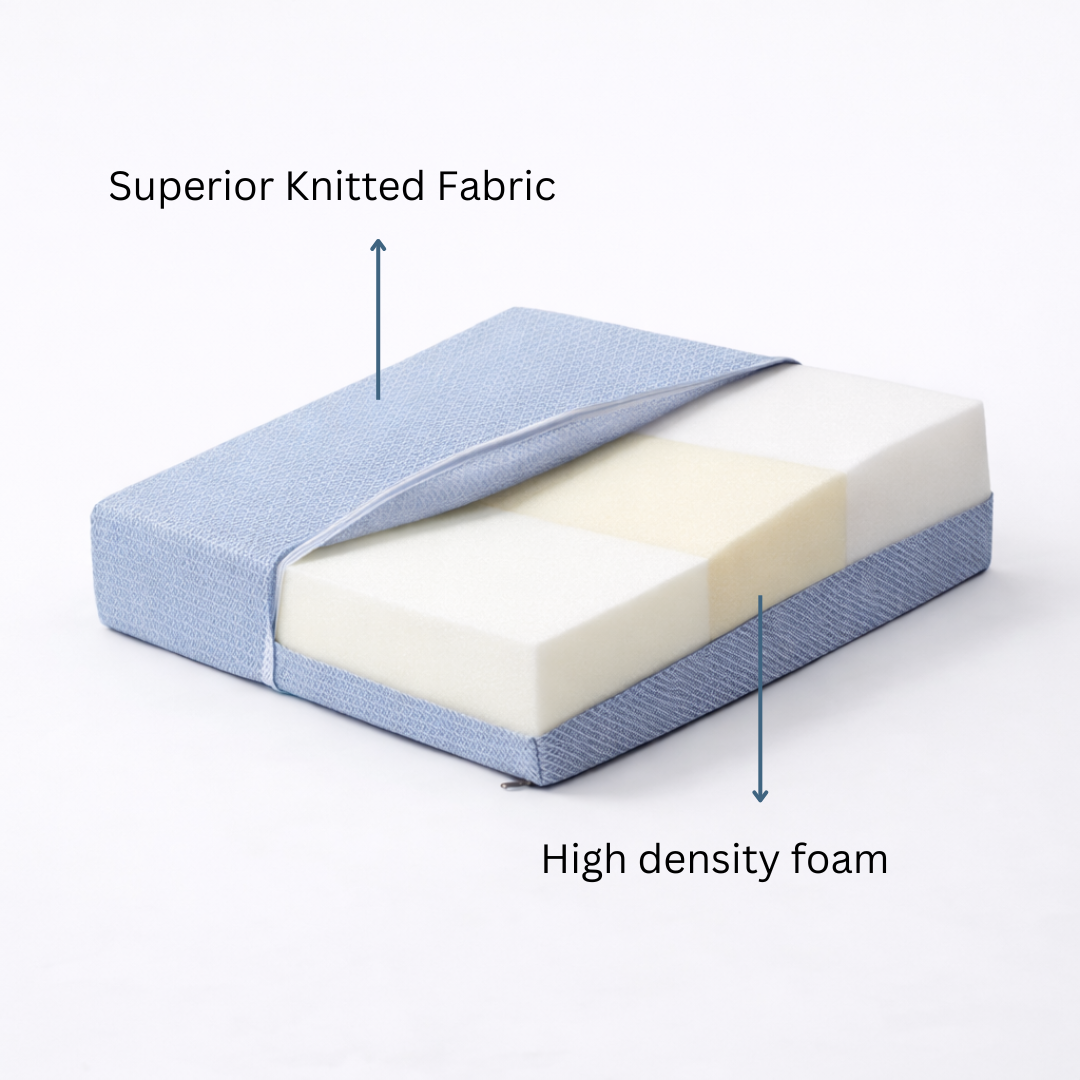 Leg elevation inner layers