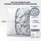 Pillows cross section