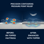 Memory foam Mattress topper